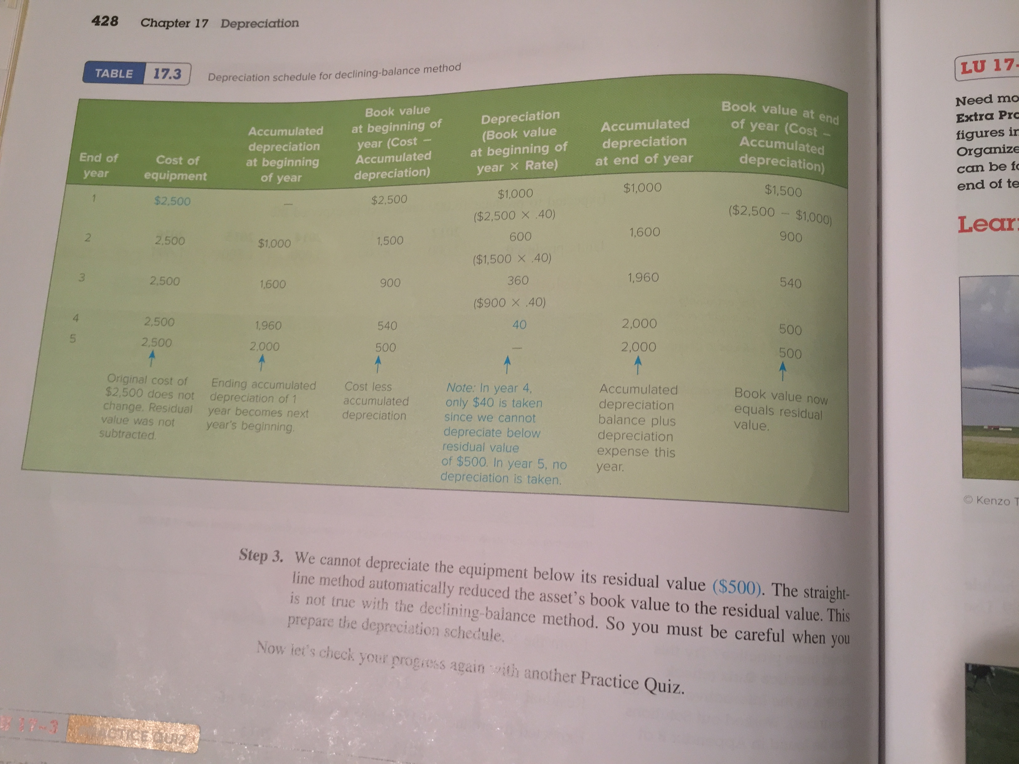 at the Bottom. The Book Practical Business Math Procedures is Being Used: