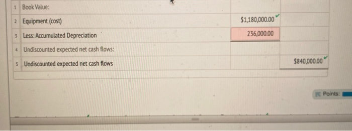2014, Borstad Company purchased equipment for $1,180,000. It is depreciating the equipment