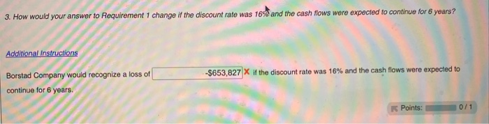 Late in 2019, because of technological changes in the industry and reduced