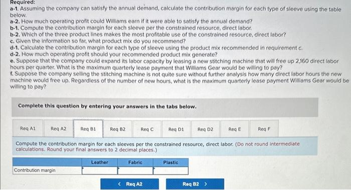 trying to determine the most profitable mix. Sales prices, demand, and use