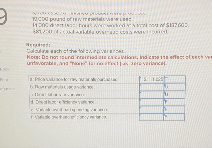 variances-explain results LO 15.4, 15.5 The standards for one case of Springfever