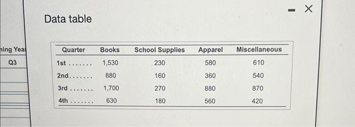 HW Score: 44.42.222 of 5 points O Points of Save Tuis Boris