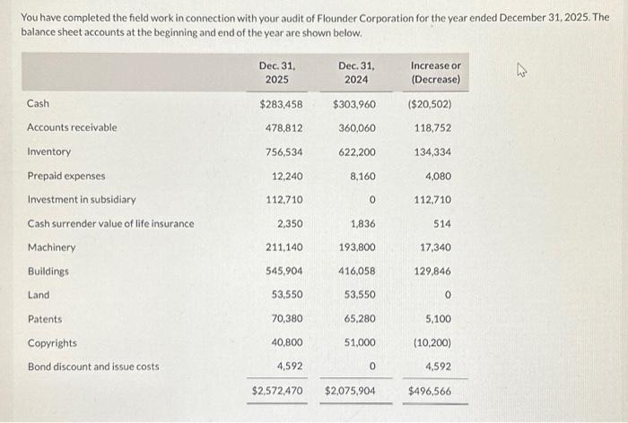  Need help solving this! Thank you! Not sure what I am