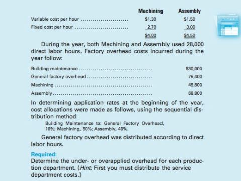 lot to learn this course. This way I can study myself. I