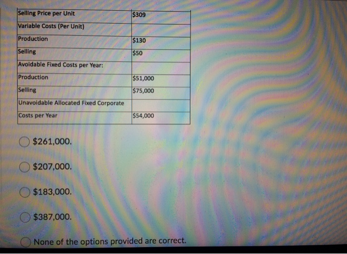 cost at $400,000 and its direct labour hours at 100,000 hours. The