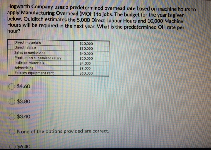 actual overhead cost incurred during the year was $350,000 and the actual