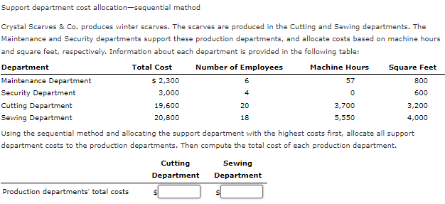  6 4 Support department cost allocation-sequential method Crystal Scarves & Co.