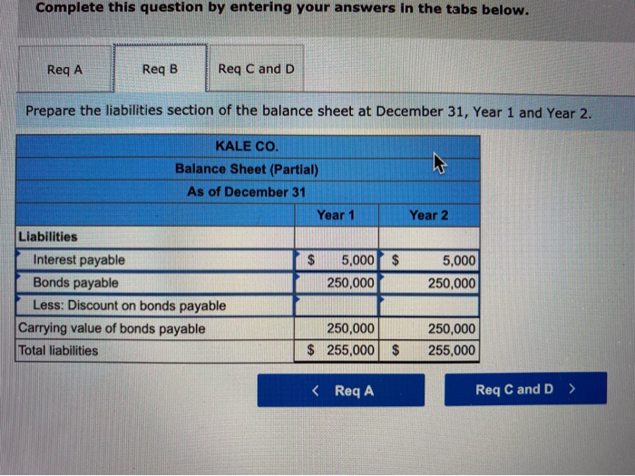 the "interest expense." During Year 1 and Year 2, Kale Co. completed