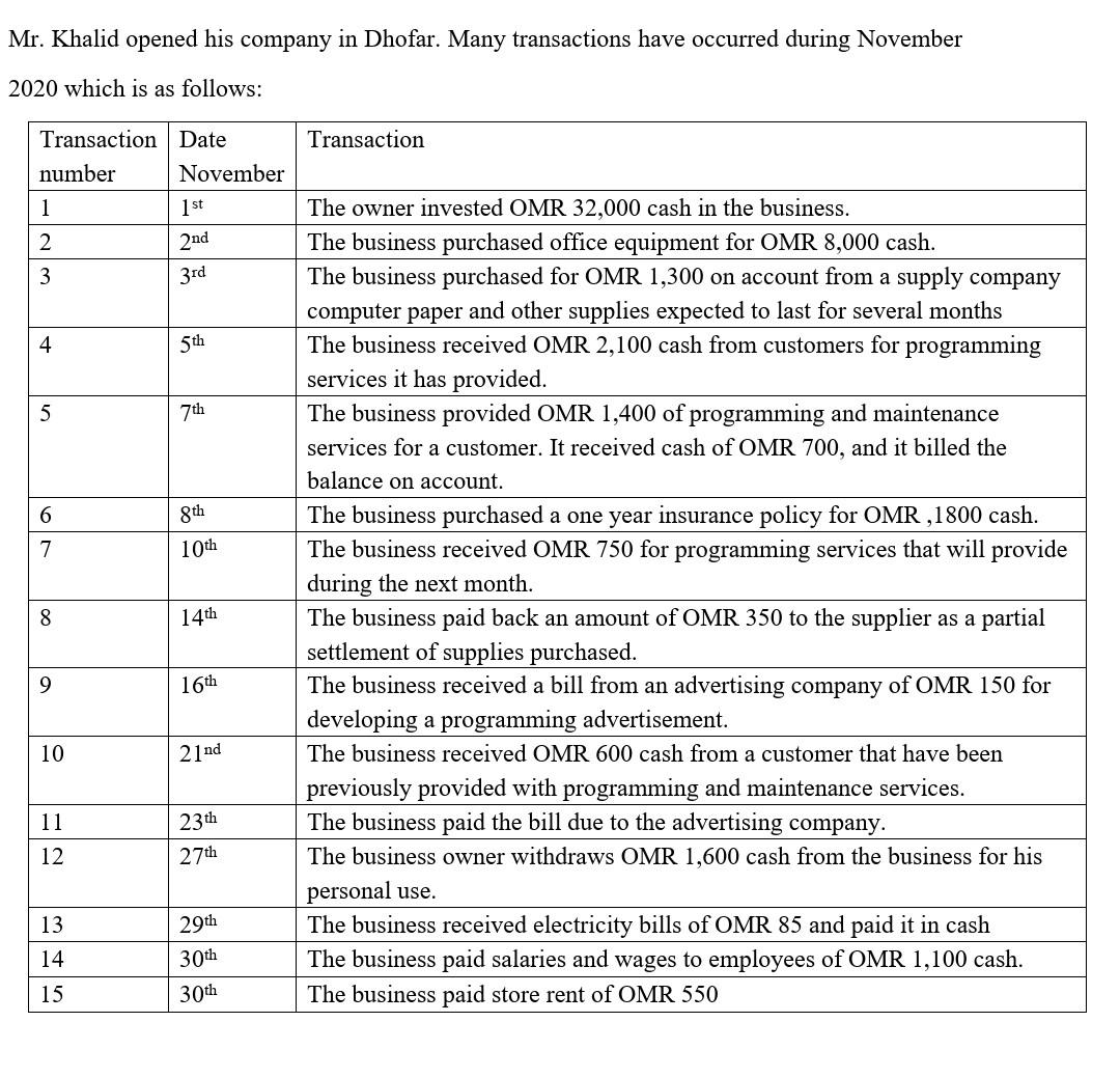  I have struggle with this assignment, could anyone help me to