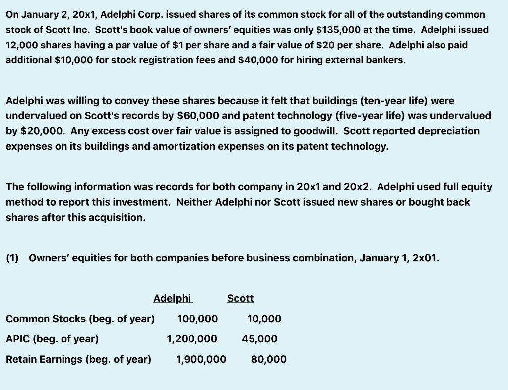 will thumbs up On January 2, 20x1, Adelphi Corp. issued shares of