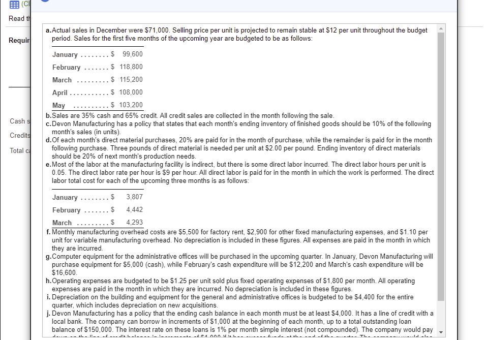 of the upcoming year. The following data pertain to Devon Manufacturing's operations: