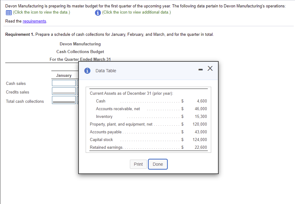 additional data.) Read the requirements Requirement 1. Prepare a schedule of cash