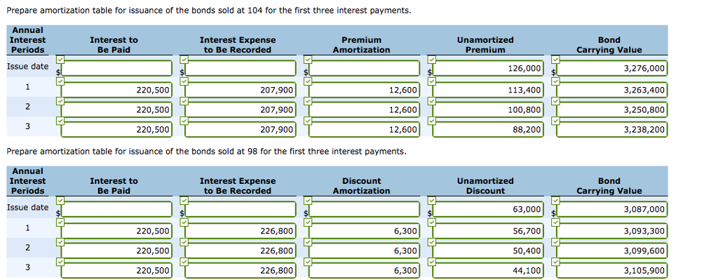 Pharoah Company sold $3,150,000, 7%, 10-year bonds on January 1, 2017. The