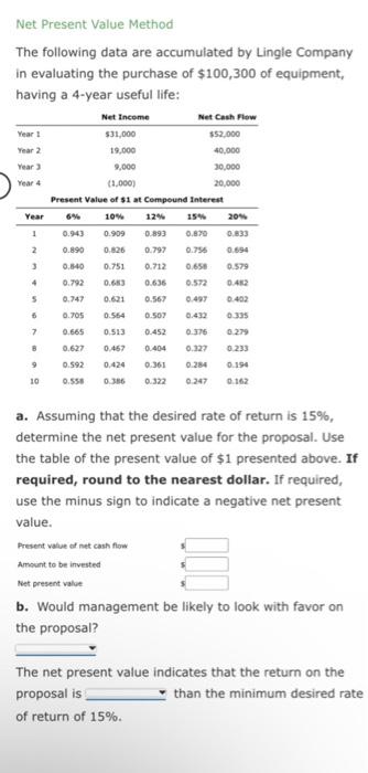  Net Present Value Method The following data are accumulated by Lingle