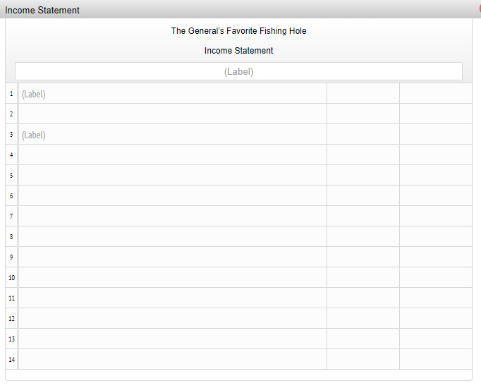 prepared after the first month of operations is shown. The General's Favorite