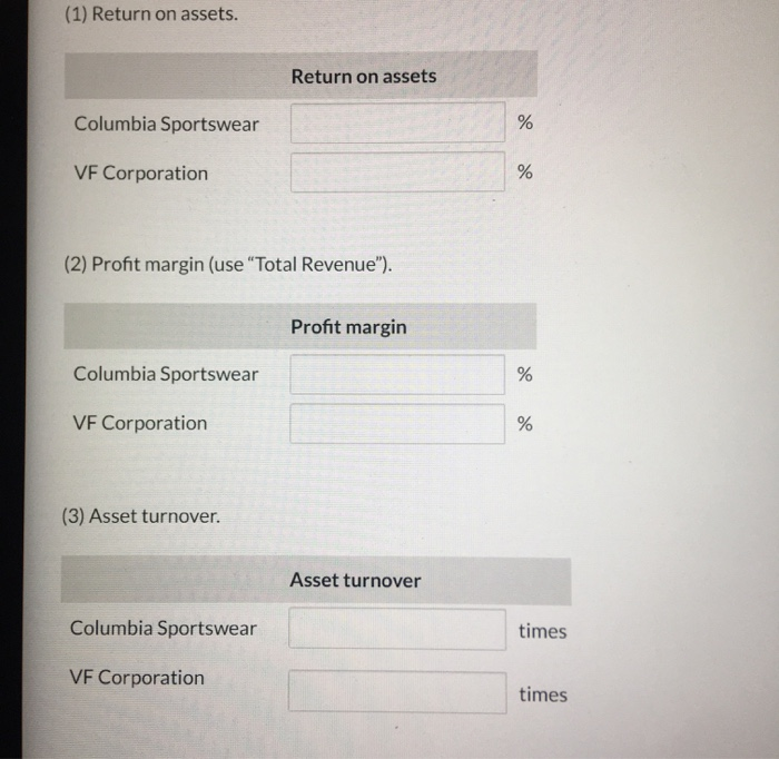 Columbia Sportswear Company are presented in Appendix B Click here to view