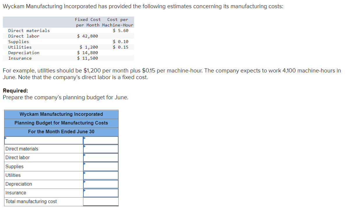 please answer . I will give a good rate For example, utilities