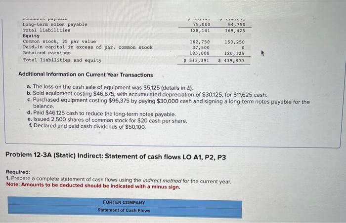 year income statement, comparative balance sheets, and additional information follow. For the