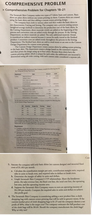  COMPREHENSIVE PROBLEM Comprehensive Problem for Chapters 18-21 The Savannah ShirtCompany makes