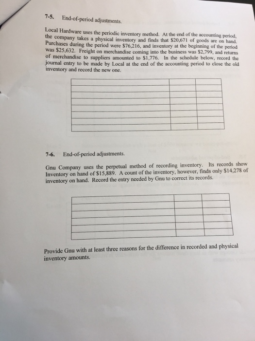  Local Hardware uses the periodic inventory method. At the end of
