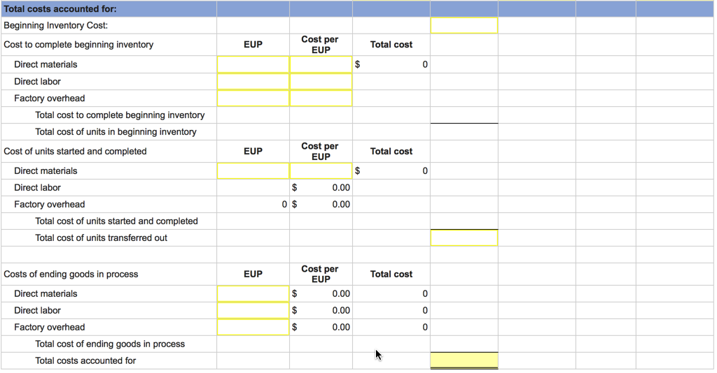 beginning of the manufacturing process. Direct labor and overhead are added evenly