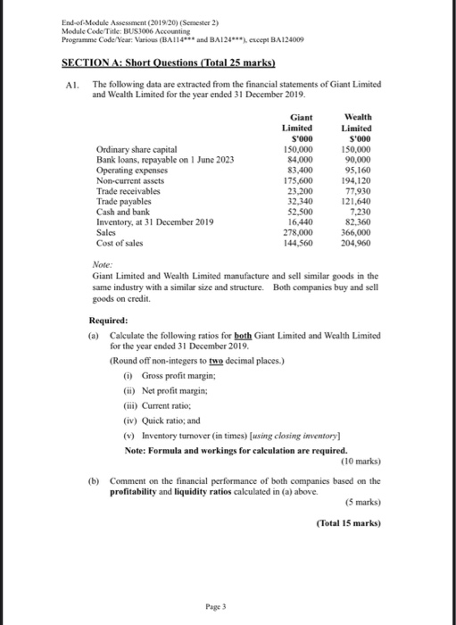  End-of-Module Assessment (201920) (Semester 2) Moduls Code Title: BUSJ006 Accounting Programme