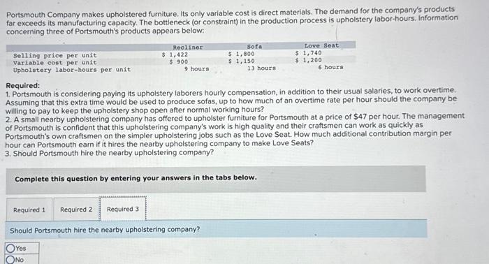 for Portsmouth at a price of $47 per hour. The management of