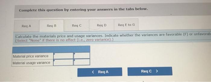 for the year (Flexible budget) Actual direct materials cost per unit Actual