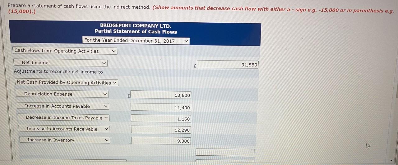 2017 2016 Equipment Accumulated depreciation-equipment Inventory Accounts receivable Cash 59,880 (29,110 )