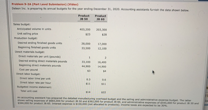  Problem 9-2A (Part Level Submission) (Video) Deleon Inc. is preparing its