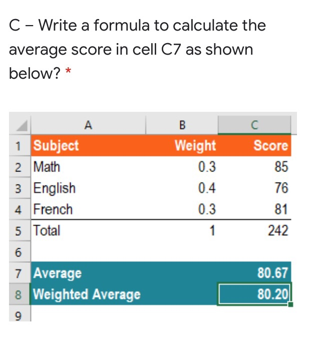 C - Write a formula to calculate the average score in