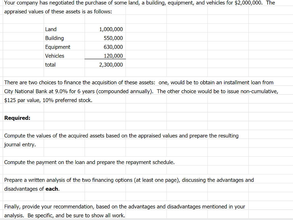 Need help with checking work and written analysis. Hello, I am