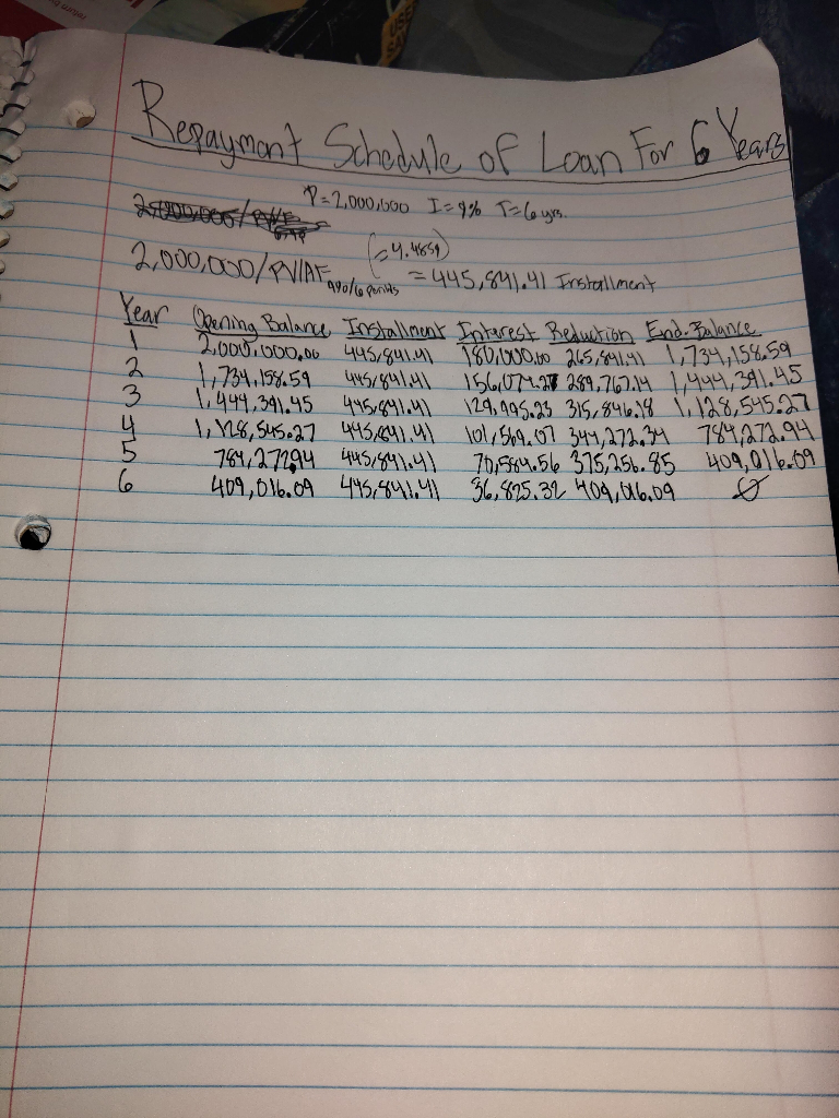 the stock had a $125 par value and it was a 10%