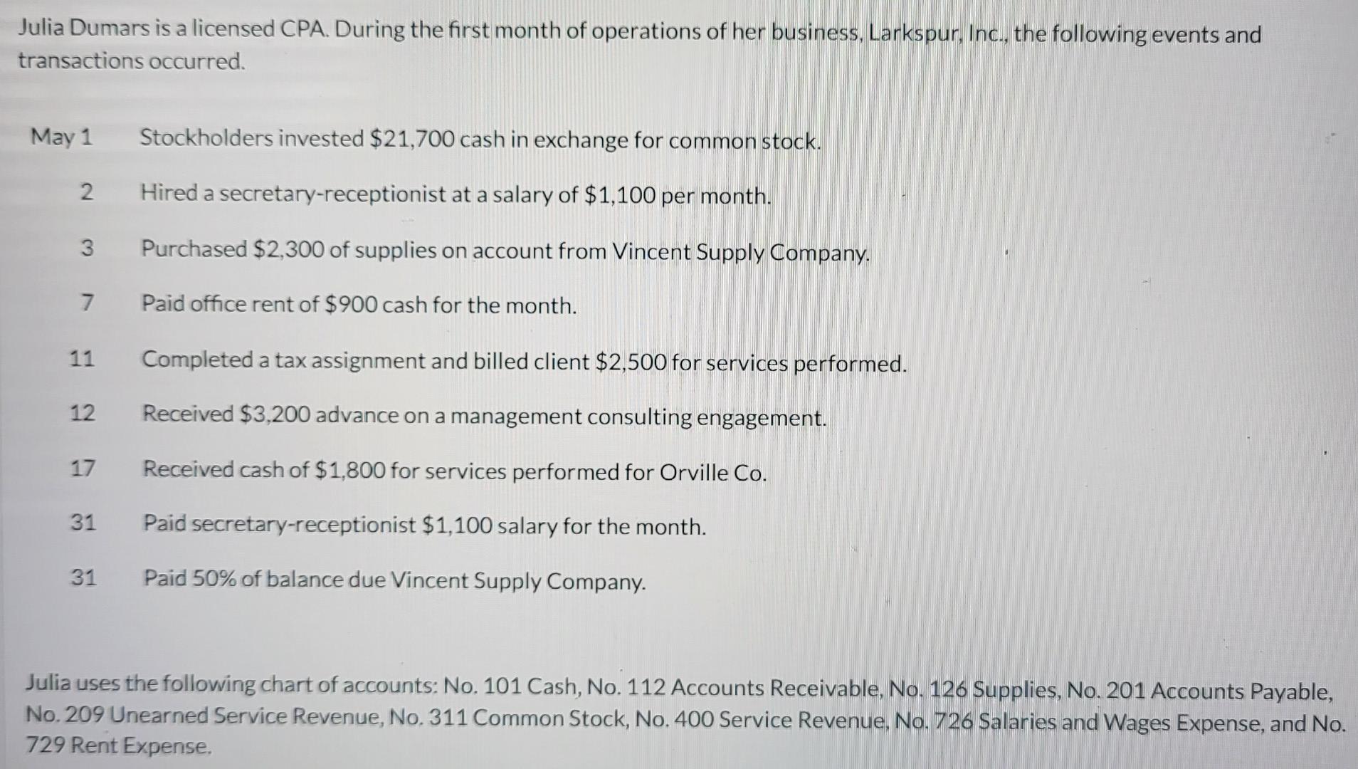 Julia Dumars is a licensed CPA. During the first month of