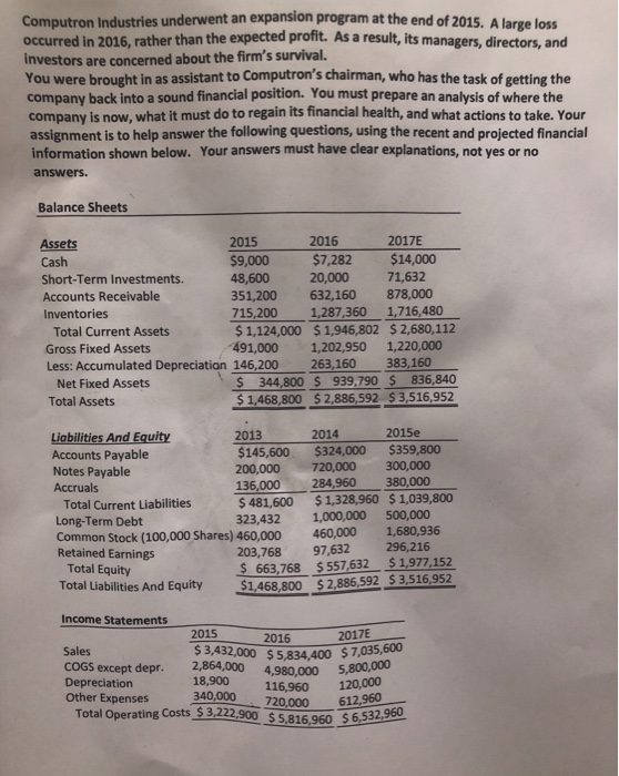  please help with answers E and F. Computron Industries underwent an