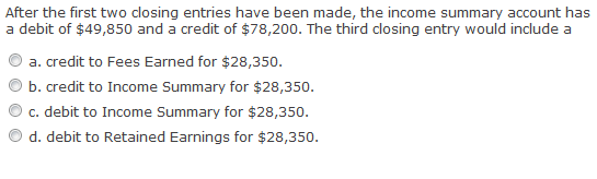  please show work After the first two closing entries have been