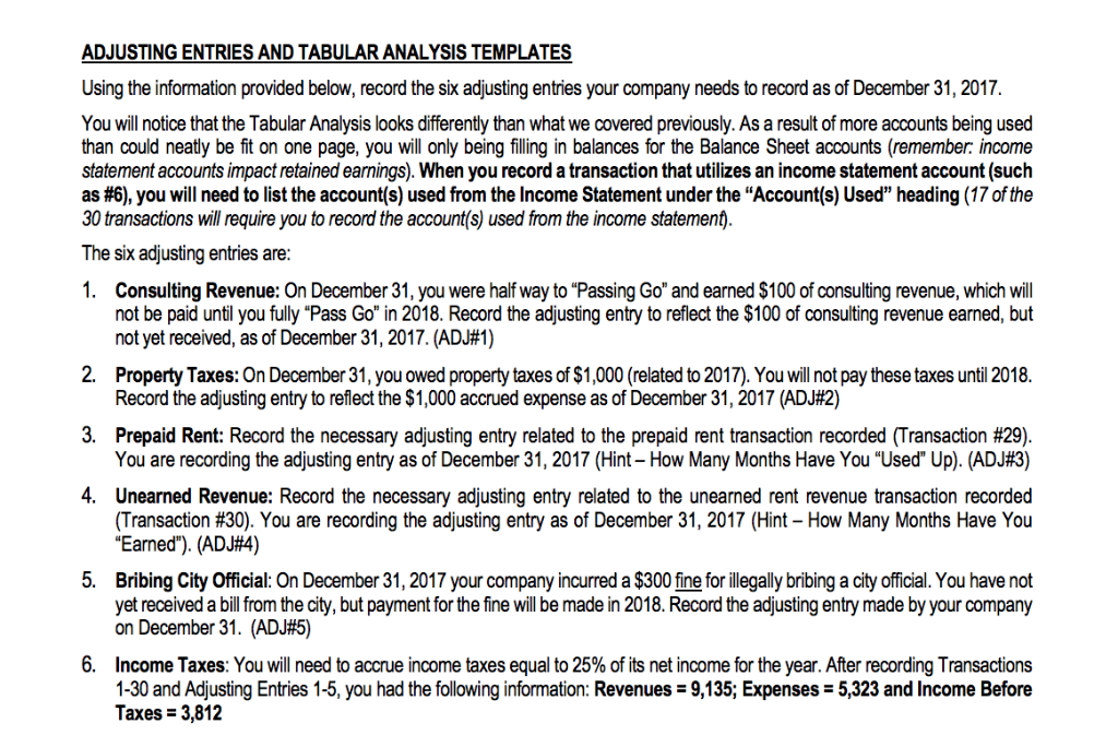 ADJUSTING ENTRIES AND TABULAR ANALYSIS TEMPLATES Using the information provided below,