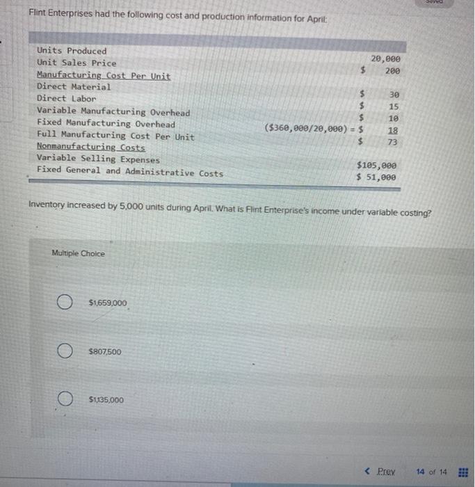 40% This month, profit was $16,000 and fixed costs were $16,800. How