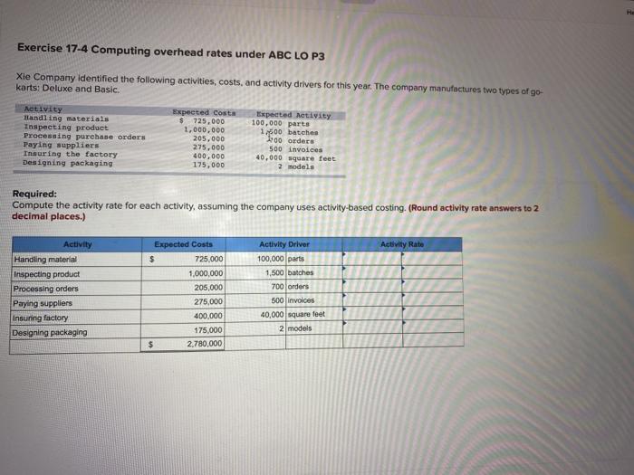  Exercise 17-4 Computing overhead rates under ABC LO P3 Xie Company