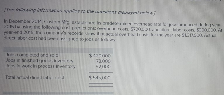 I need help with my assignment please (The following information applies to