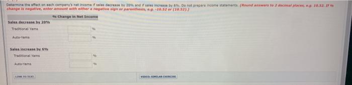 lying to companies that special the production and sale of andere Traditions