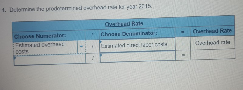 the questions displayed below.] In December 2014, Custom Mfg. established its predetermined