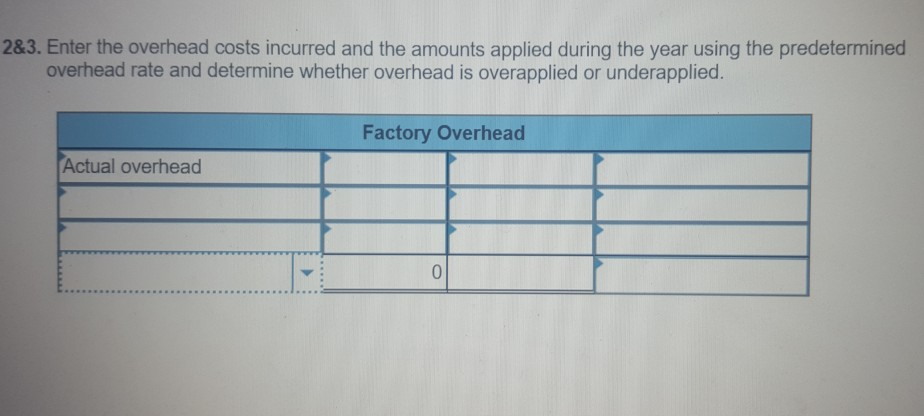overhead rate for jobs produced during year 2015 by using the following