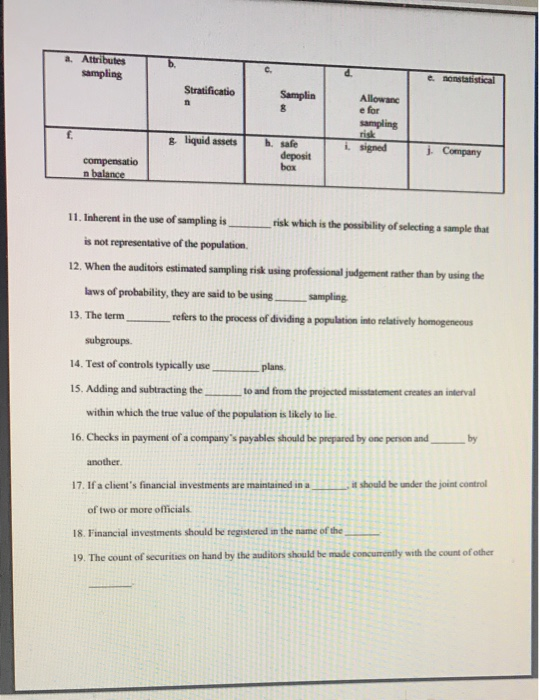  a. Attributes Sampling nonstatistical Stratificatio Samplin Allowanc e for sampling ri