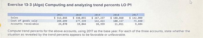  Exercise 13-3 (Algo) Computing and analyzing trend percents LO P1 Sales