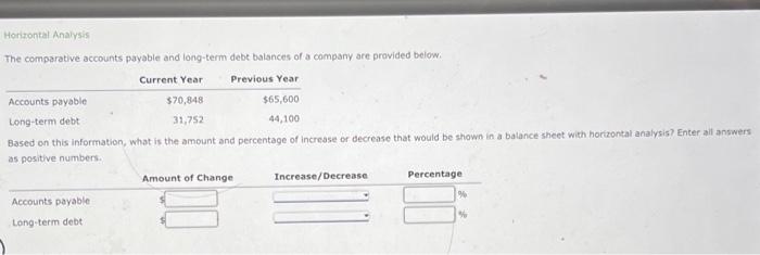  Horizontal Analysis The comparative accounts payable and long-term debt balances of
