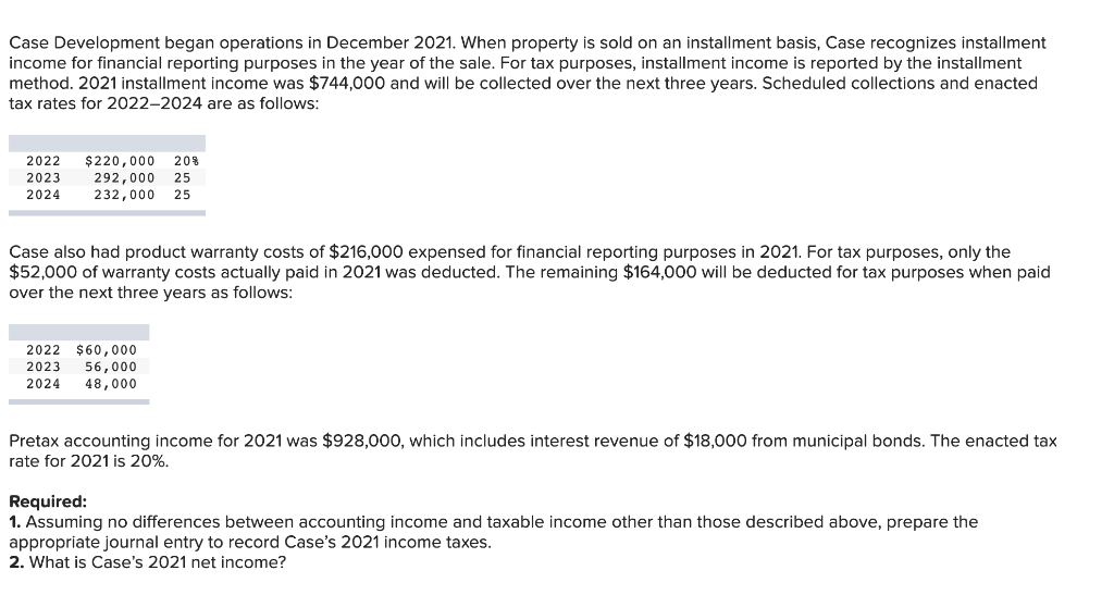  Case Development began operations in December 2021. When property is sold