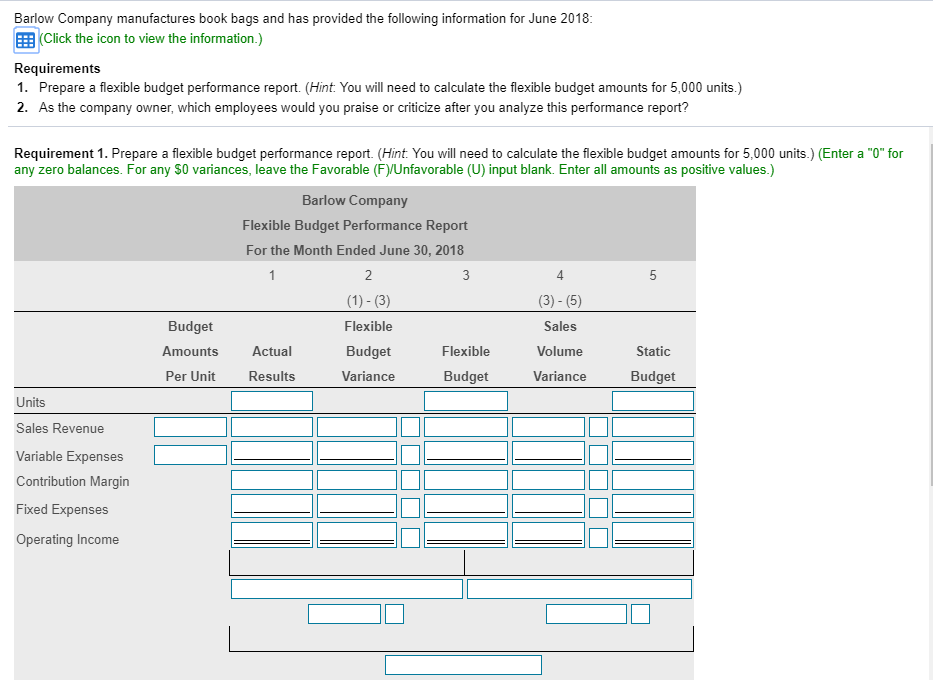 $ 60,000 21,200 24,000 Sales Revenue Variable Expenses Contribution Margin 32,300 13,000