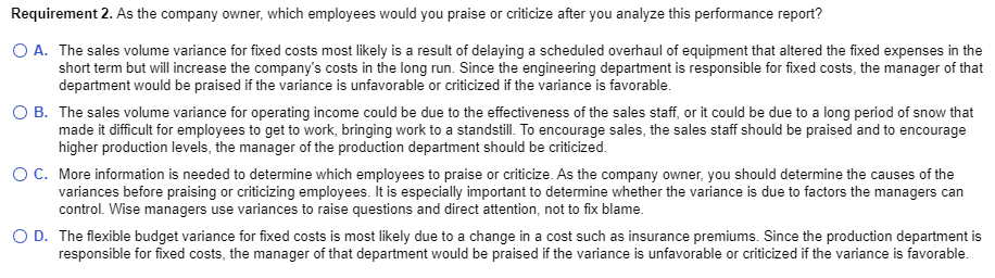 36,000 15,000 Fixed Expenses Operating Income 19,300 $ 21,000 Barlow Company manufactures
