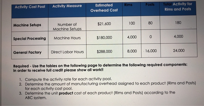 Design Layout References Gothic. 11 A A A U. obe X, X